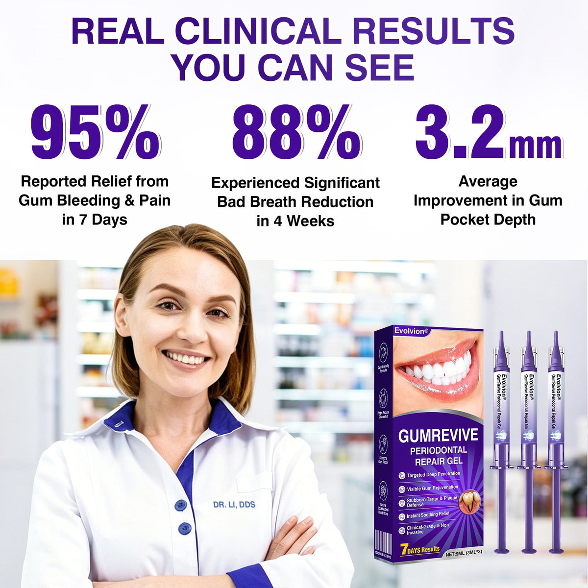 🇺🇸🎁🎁Evolvion® GumRevive Periodontal Repair Gel