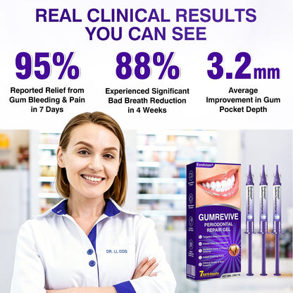 🇺🇸🎁🎁Evolvion® GumRevive Periodontal Repair Gel