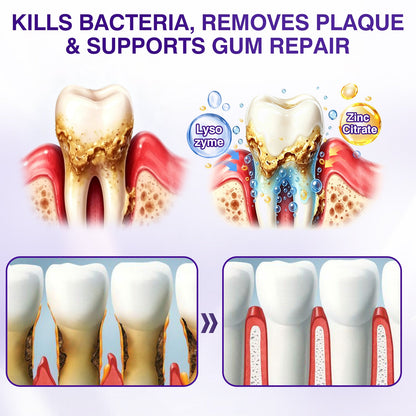 🇺🇸🎁🎁Evolvion® GumRevive Periodontal Repair Gel