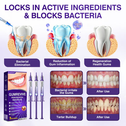 🇺🇸🎁🎁Evolvion® GumRevive Periodontal Repair Gel